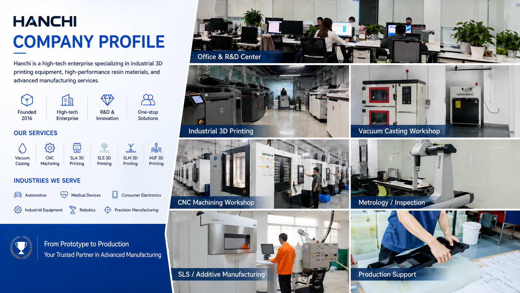 Hanchi company profile — facilities, services, and industries
