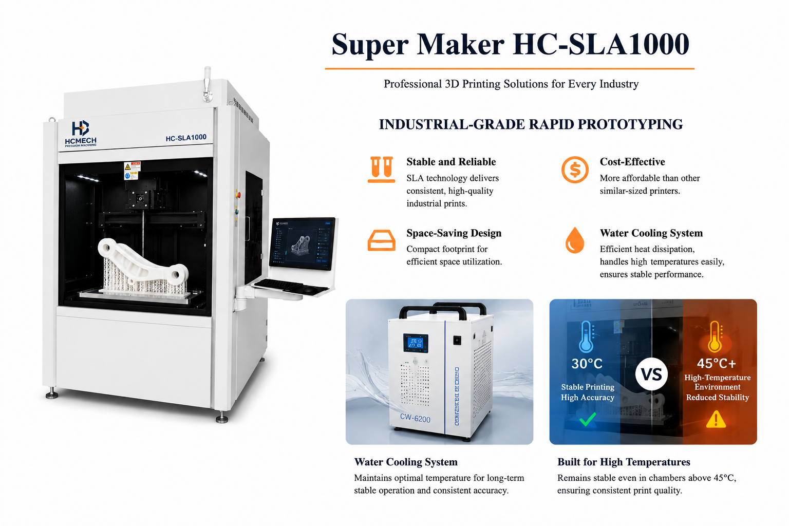HC-SLA1000 overview